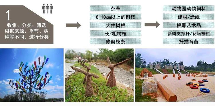 生态消毒设备：革新未来健康生活的关键